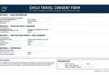 Different Surname Child Travel Consent: Documents to Carry different surname child travel consent